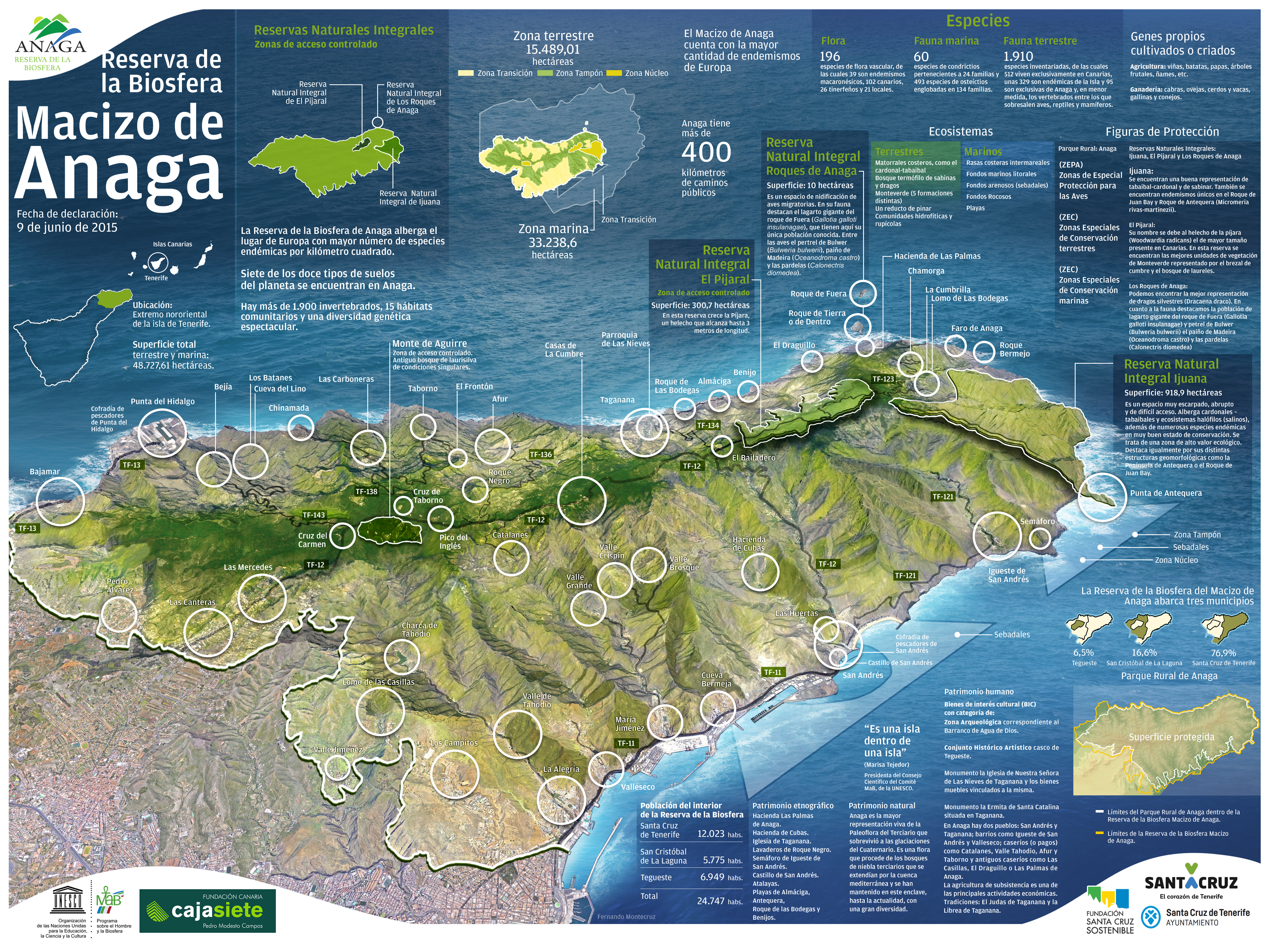 Mapa Reserva Biosfera Macizo de Anaga