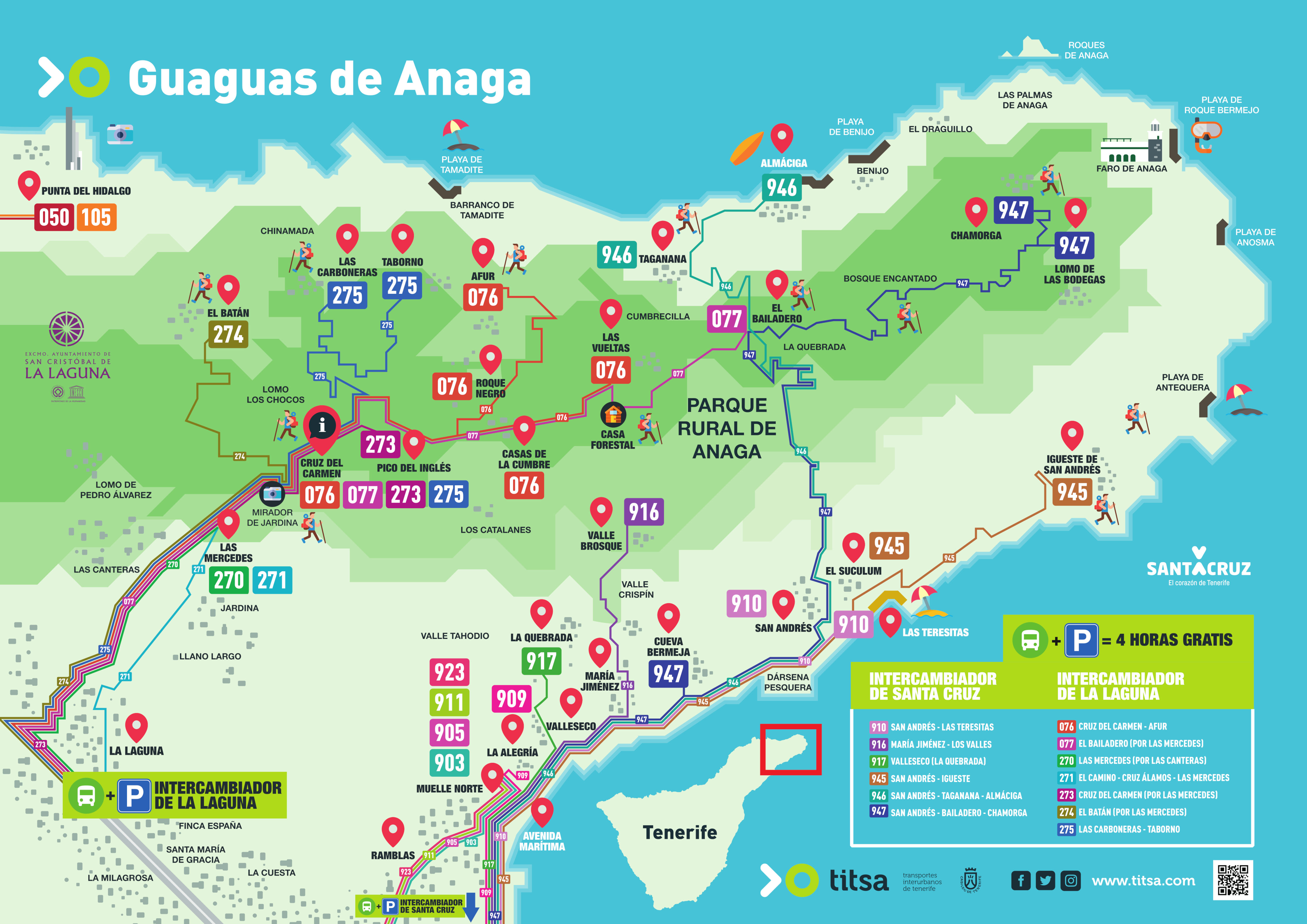 Plano de Guaguas en Anaga