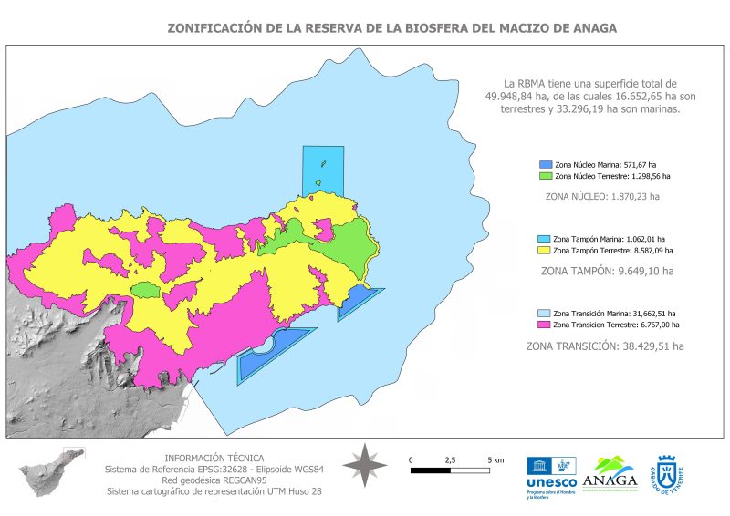 Zonificación de la Reserva de la Biosfera del Macizo de Anaga