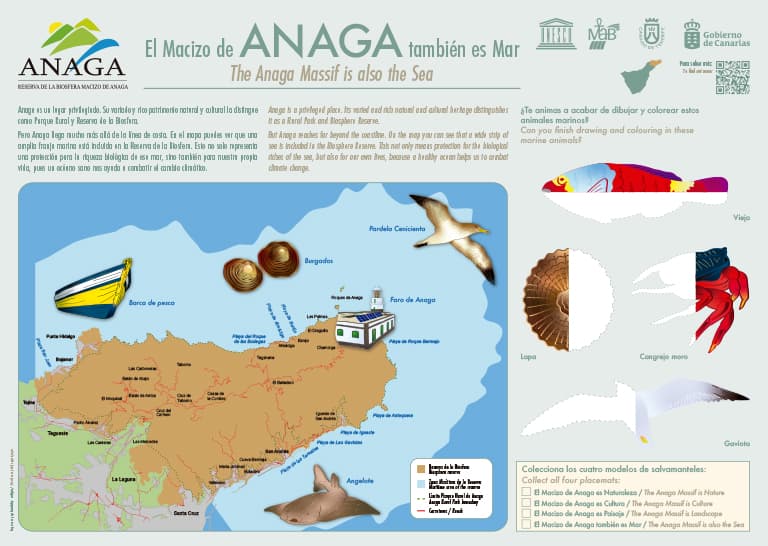 Salvamanteles buenas prácticas - Mar